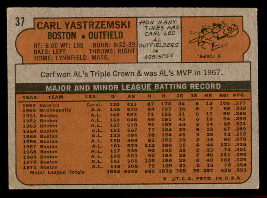 1972 Topps Baseball #037 Carl Yastrzemski Red Sox VG-EX 566213