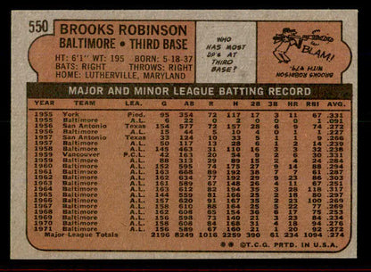 1972 Topps Baseball #550 Brooks Robinson Orioles NR-MT 566218