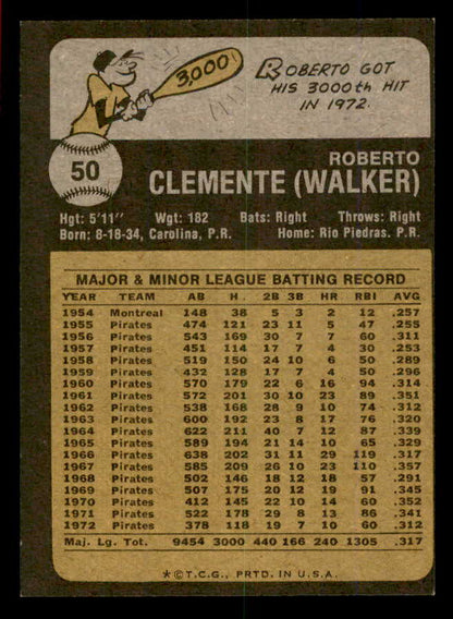 1973 Topps Baseball #50 Roberto Clemente Pirates NR-MT 566221