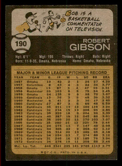 1973 Topps Baseball #190 Bob Gibson Cardinals NR-MT 566222