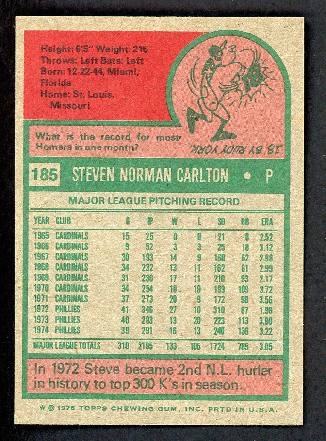 1975 Topps Baseball #185 Steve Carlton Phillies NR-MT 566226