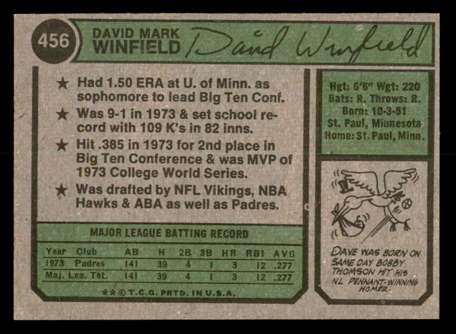 1974 Topps Baseball #456 Dave Winfield Padres NR-MT 566227