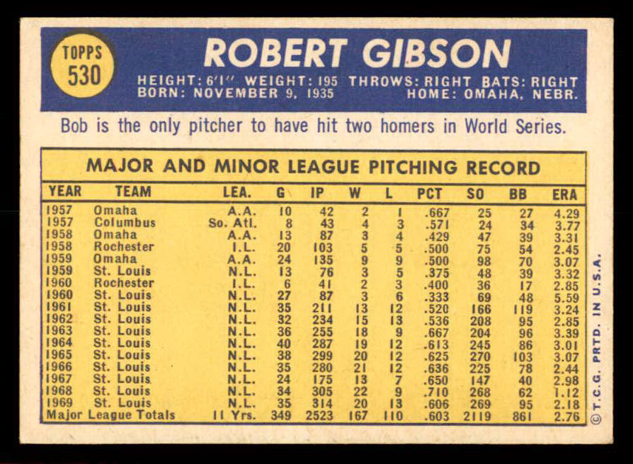 1970 Topps Baseball #530 Bob Gibson Cardinals NR-MT 566232