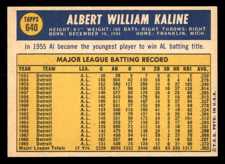 1970 Topps Baseball #640 Al Kaline Tigers EX-MT 566233