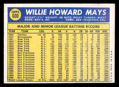 1970 Topps Baseball #600 Willie Mays Giants EX-MT 566236
