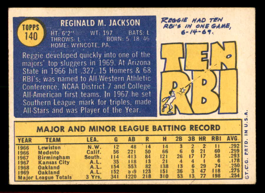 1970 Topps Baseball #140 Reggie Jackson A's EX 566240