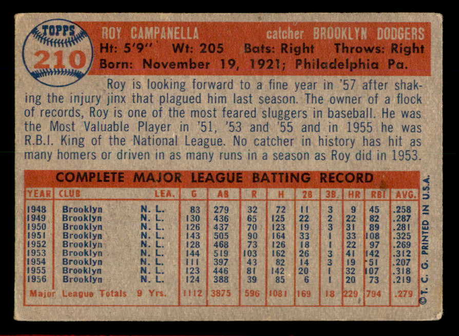 1957 Topps Baseball #210 Roy Campanella Dodgers VG-EX 566247