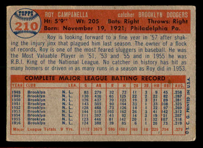 1957 Topps Baseball #210 Roy Campanella Dodgers VG-EX 566247