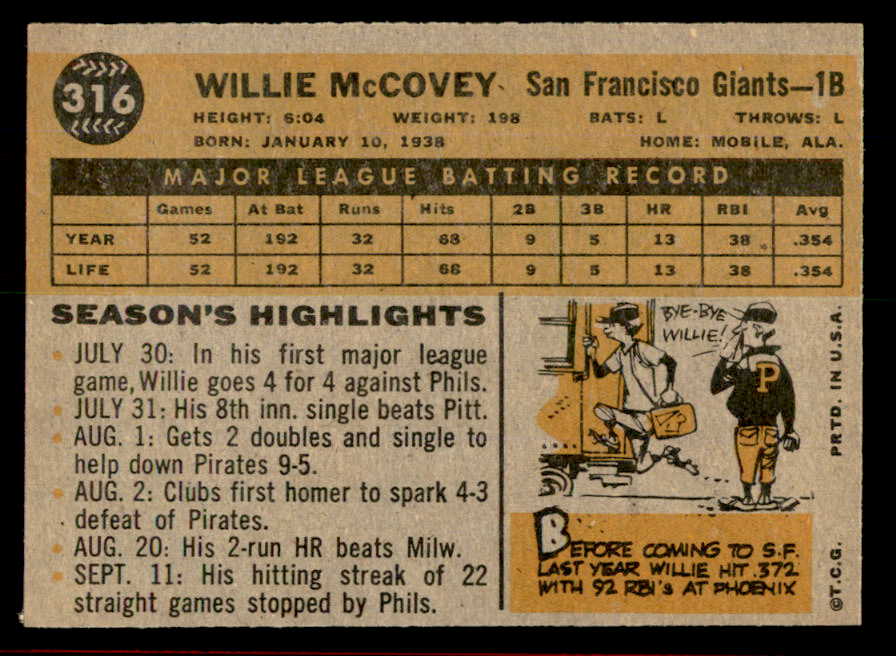 1960 Topps Baseball #316 Willie McCovey Giants VG-EX 566250