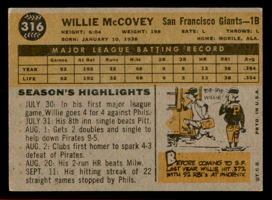 1960 Topps Baseball #316 Willie McCovey Giants VG-EX 566252