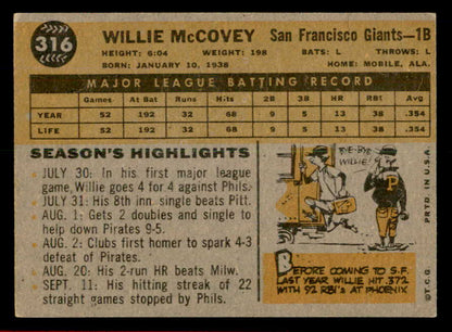 1960 Topps Baseball #316 Willie McCovey Giants VG-EX 566252