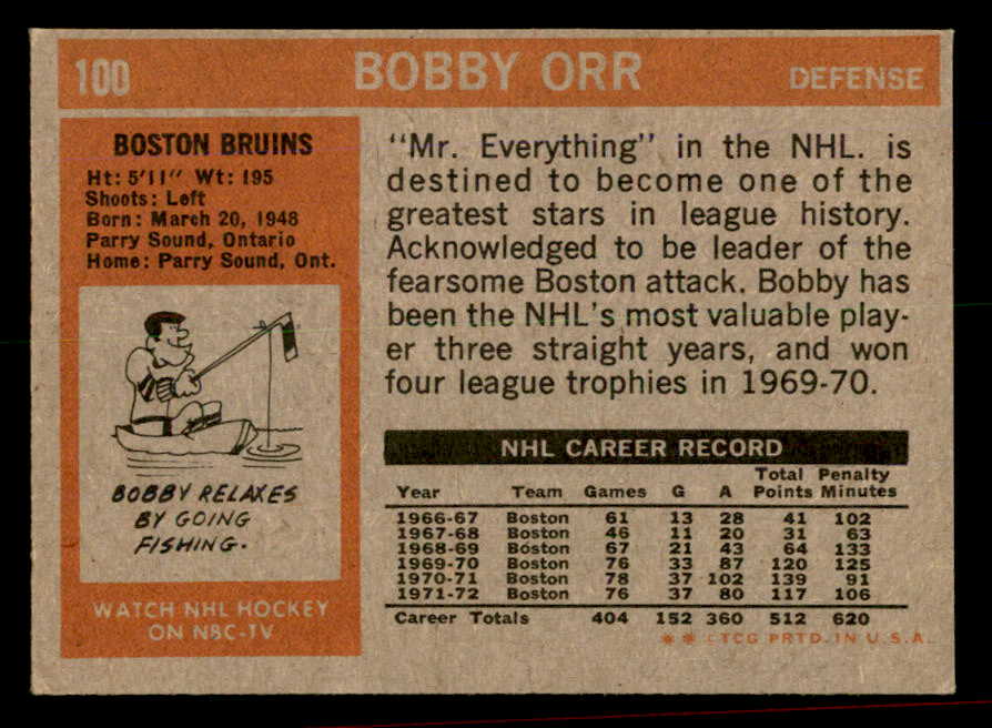 1972 Topps Hockey #100 Bobby Orr Bruins NR-MT 566256