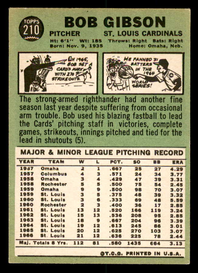 1967 Topps Baseball #210 Bob Gibson Cardinals VG-EX 566257
