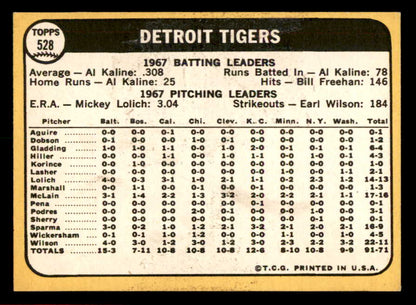 1968 Topps Baseball #528 Detroit Tigers Team EX-MT 566262