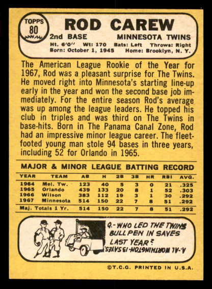 1968 Topps Baseball #080 Rod Carew Twins EX-MT 566266