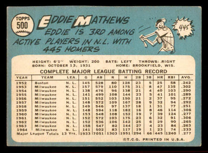 1965 Topps Baseball #500 Eddie Mathews Braves VG-EX 566276