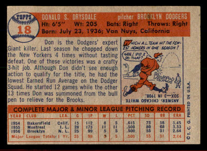 1957 Topps Baseball #18 Don Drysdale Dodgers VG-EX 566277