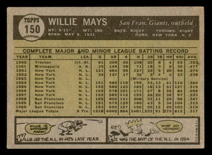 1961 Topps Baseball #150 Willie Mays Giants VG-EX 566282