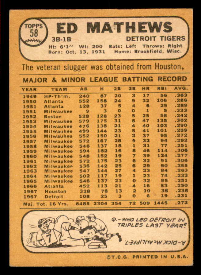 1968 Topps Baseball #58 Eddie Mathews Tigers EX 566283
