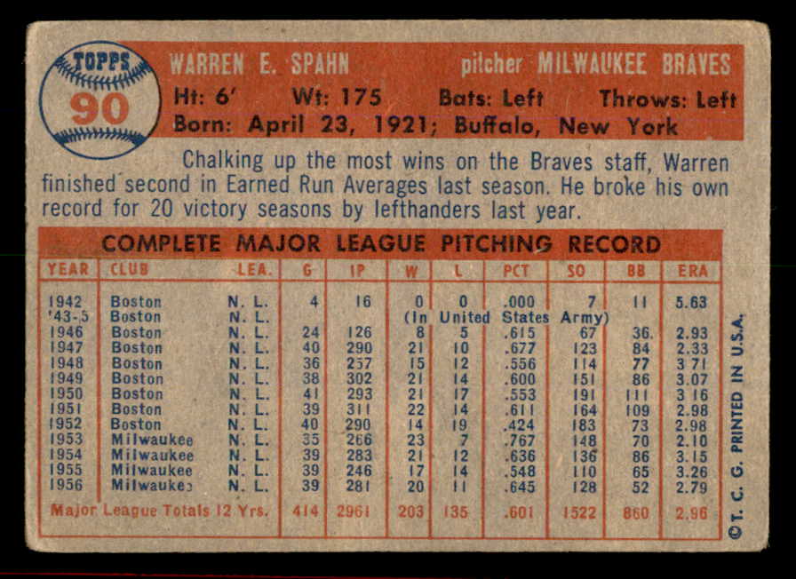 1957 Topps Baseball #90 Warren Spahn Braves VG 566286