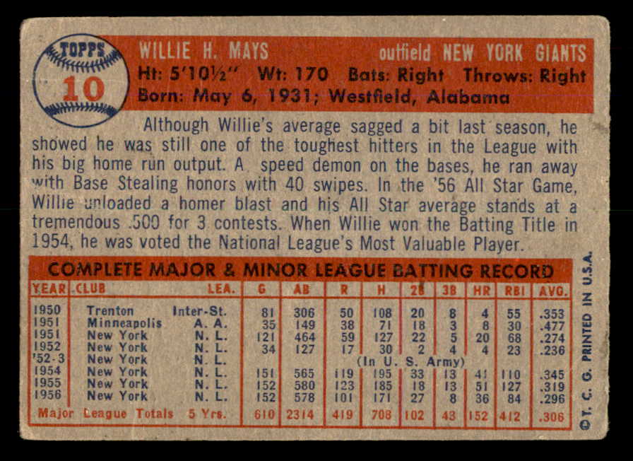 1957 Topps Baseball #10 Willie Mays Giants Good 566287
