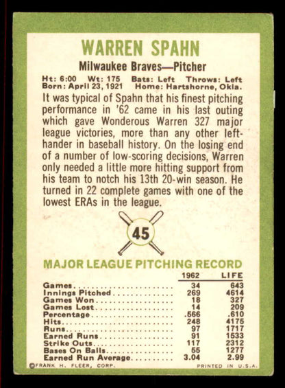 1963 Fleer Baseball #45 Warren Spahn Braves VG-EX 566288