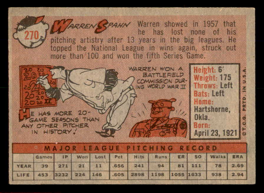 1958 Topps Baseball #270 Warren Spahn Braves NR-MT 566303