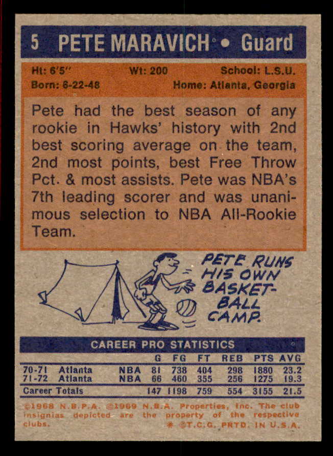 1972 Topps Basketball #005 Pete Maravich Hawks EX-MT 566305
