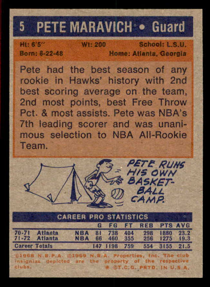 1972 Topps Basketball #005 Pete Maravich Hawks EX-MT 566305