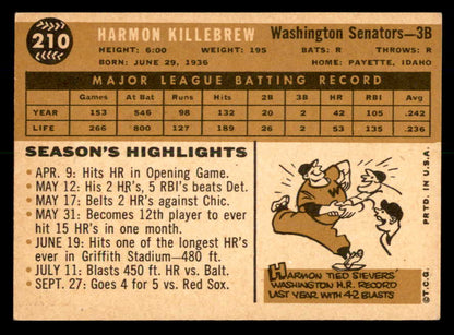 1960 Topps Baseball #210 Harmon Killebrew Senators EX 566313