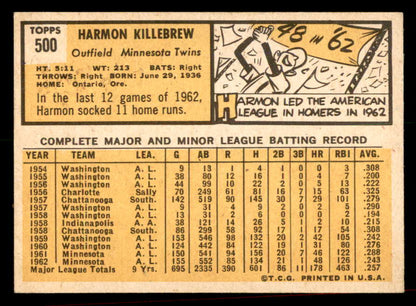 1963 Topps Baseball #500 Harmon Killebrew Twins VG-EX 566321