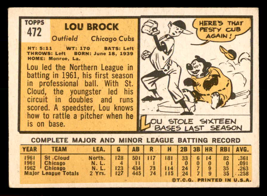 1963 Topps Baseball #472 Lou Brock Cubs VG-EX 566322
