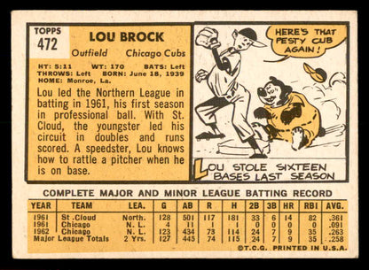 1963 Topps Baseball #472 Lou Brock Cubs VG-EX 566322