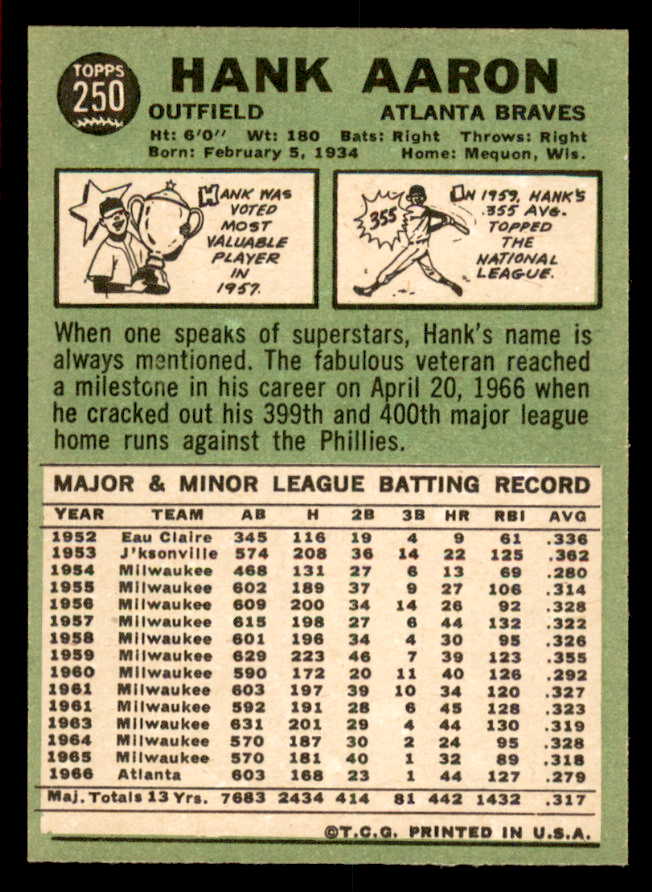 1967 Topps Baseball #250 Hank Aaron Braves EX-MT 566326