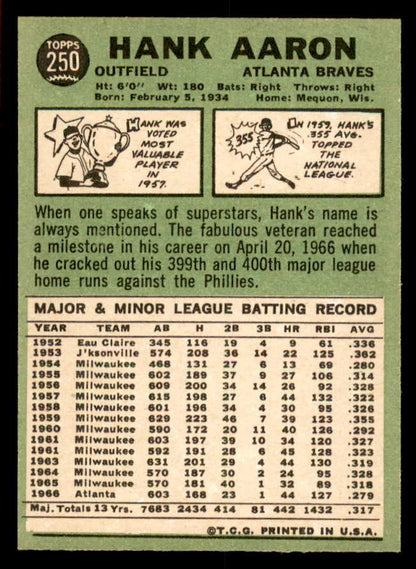 1967 Topps Baseball #250 Hank Aaron Braves EX-MT 566326