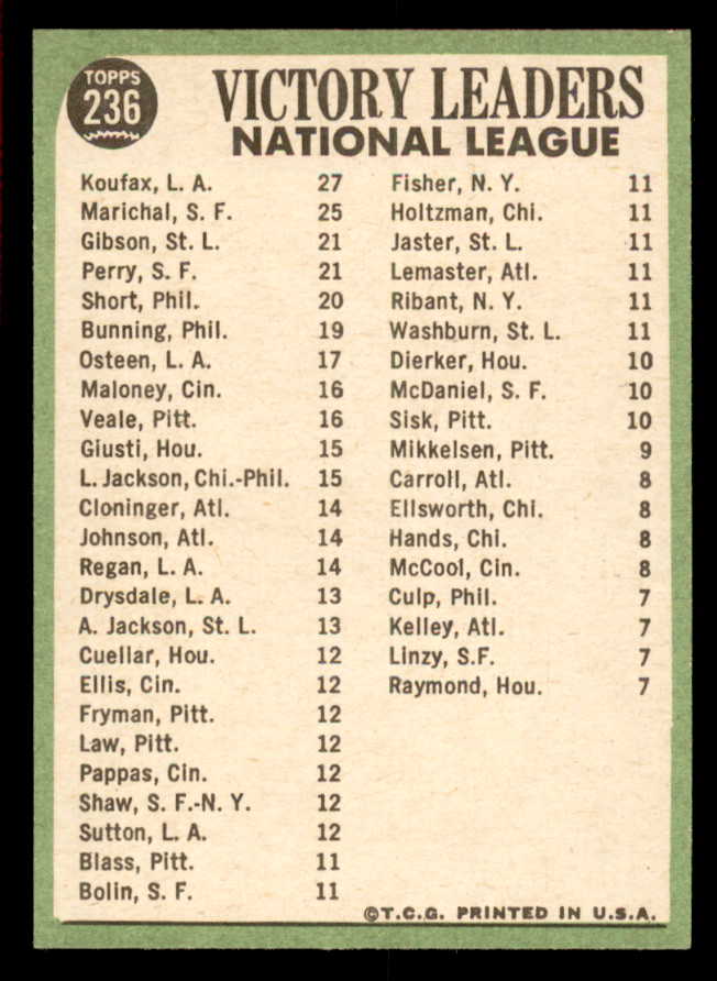 1967 Topps Baseball #236 N.L. Win Leaders Sandy Koufax EX-MT 566329
