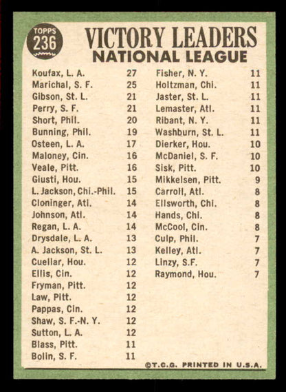 1967 Topps Baseball #236 N.L. Win Leaders Sandy Koufax EX-MT 566329