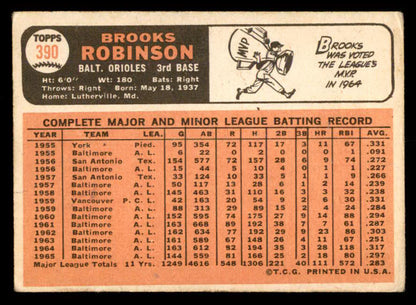1966 Topps Baseball #390 Brooks Robinson Orioles VG-EX 566331