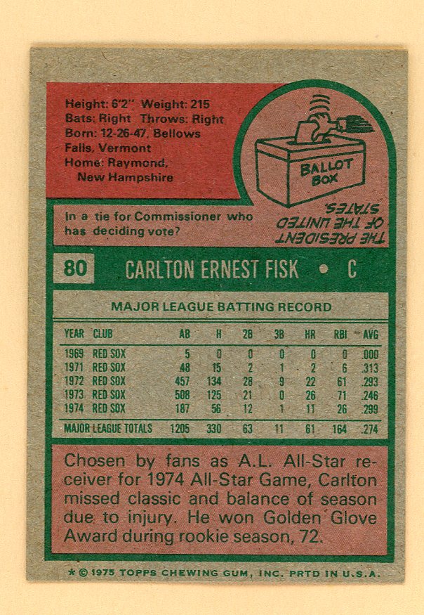 1975 Topps Mini Baseball #80 Carlton Fisk Red Sox NR-MT 566350