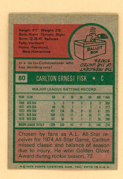 1975 Topps Mini Baseball #80 Carlton Fisk Red Sox NR-MT 566350