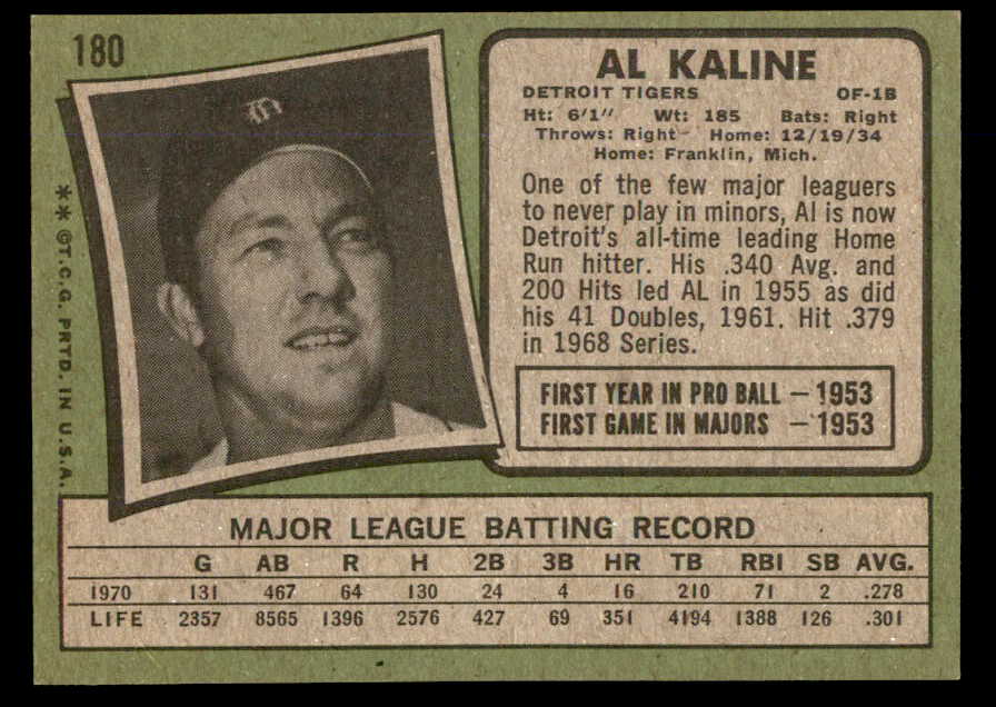 1971 Topps Baseball #180 Al Kaline Tigers NR-MT 566379