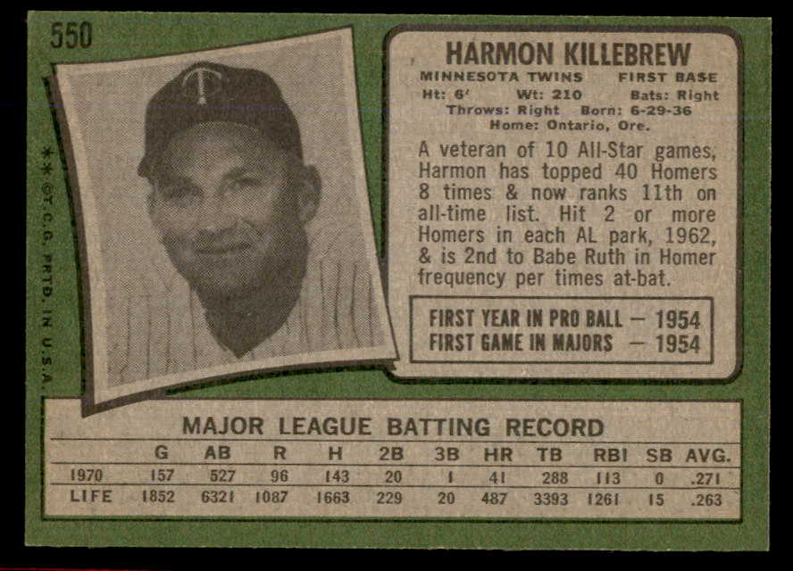 1971 Topps Baseball #550 Harmon Killebrew Twins EX-MT 566382