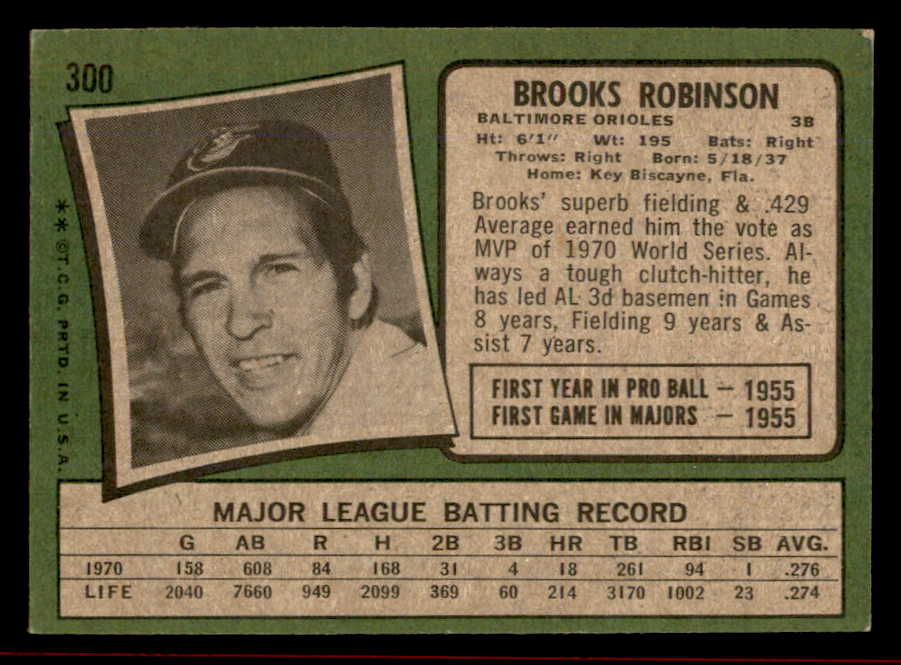 1971 Topps Baseball #300 Brooks Robinson Orioles NR-MT 566402