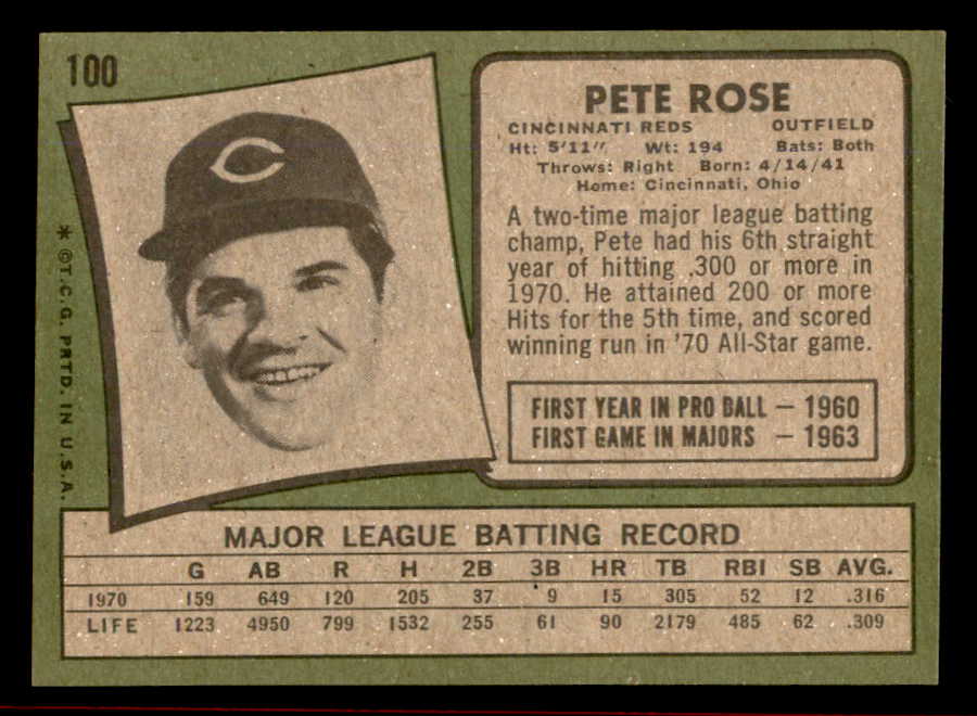 1971 Topps Baseball #100 Pete Rose Reds EX-MT 566403