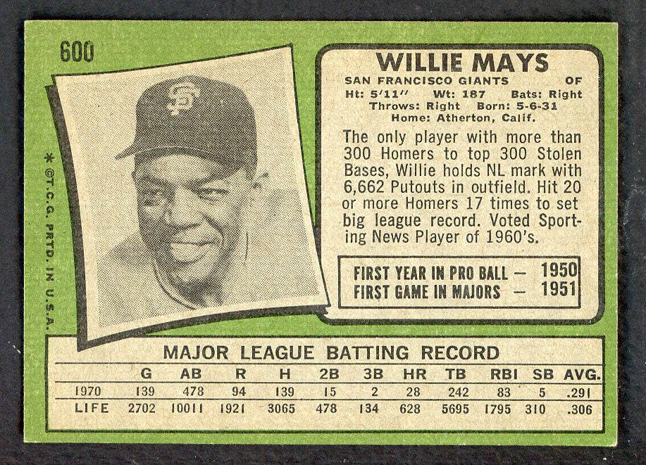 1971 Topps Baseball #600 Willie Mays Giants EX-MT 566443