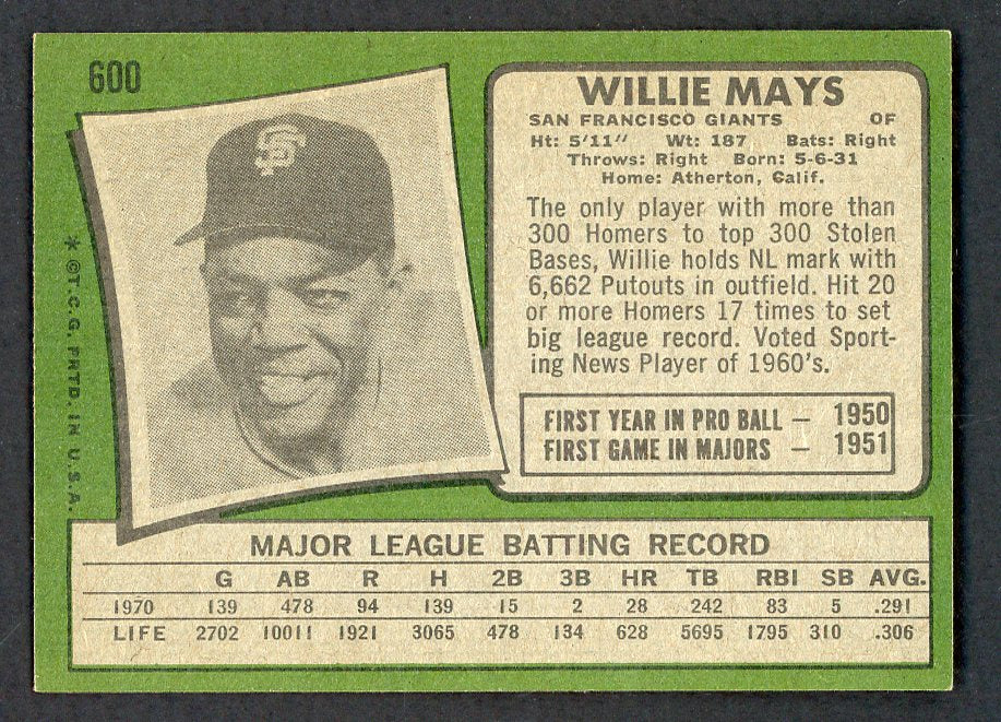 1971 Topps Baseball #600 Willie Mays Giants EX-MT 566445