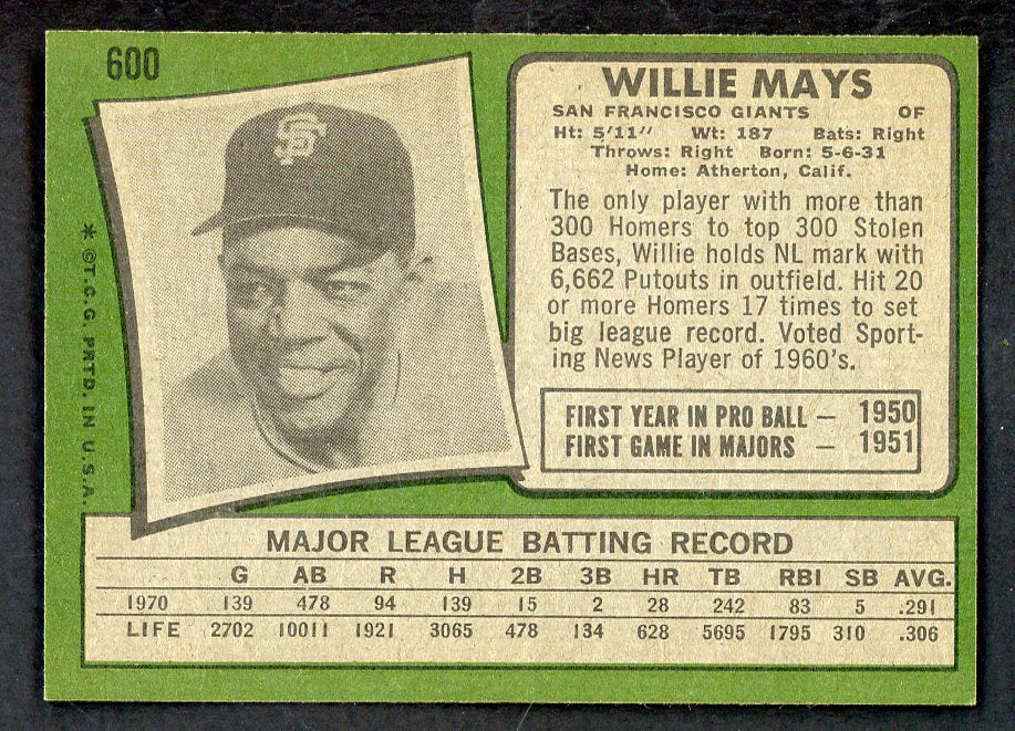 1971 Topps Baseball #600 Willie Mays Giants EX-MT 566447