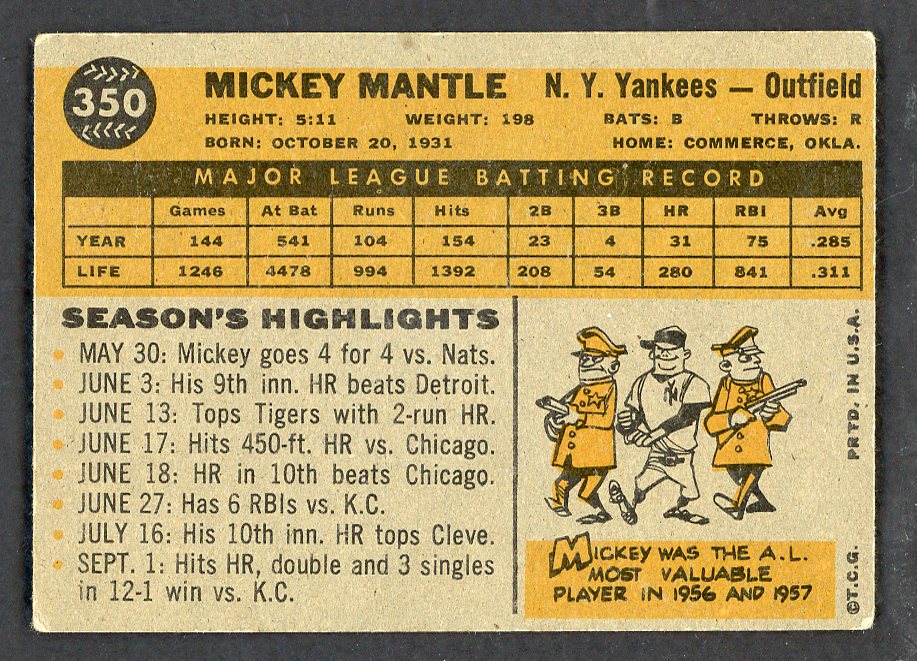 1960 Topps Baseball #350 Mickey Mantle Yankees VG/VG-EX 566451