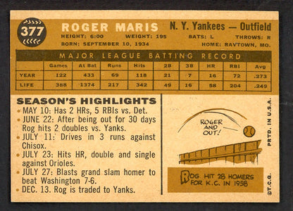1960 Topps Baseball #377 Roger Maris Yankees NR-MT 566459