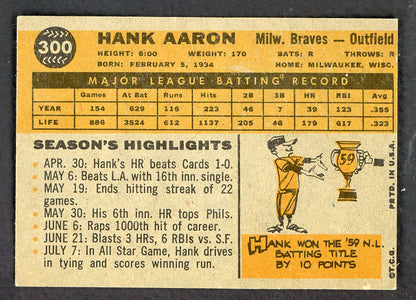 1960 Topps Baseball #300 Hank Aaron Braves NR-MT 566461